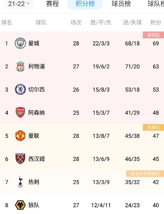 一区二区不卡在线视频,午夜欧美不卡'